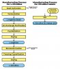 Manufacturing-Flow-Chart-Of-L-Citrulline-And-Citrulline-Malate-2-1.jpg
